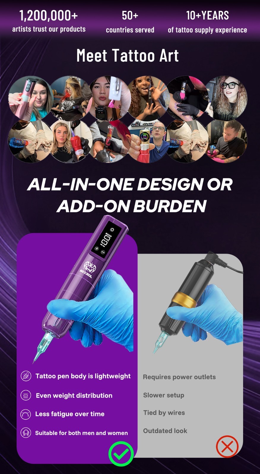 Tattoo Kit Professional Tattoo Pen Kit For Permanent Makeup Tattoo Machine Kit