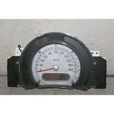 Compteur Suzuki SPLASH