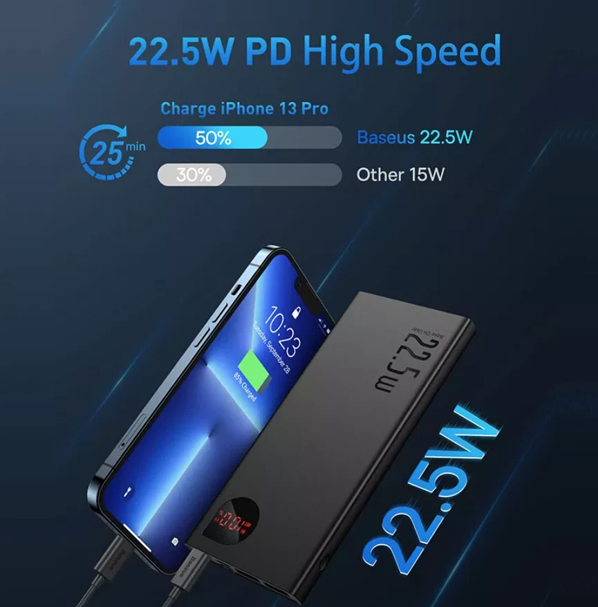 Fast Charging Power Bank 10000mAh 22.5W Portable External Battery Charger USB-C - Image 2 of 4