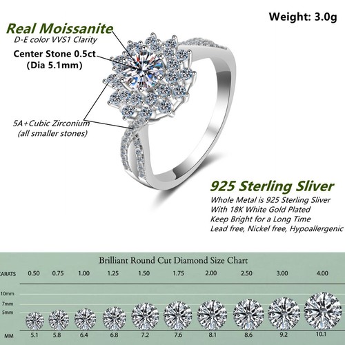 GRA Moissanite Diamond Proposal Engagement Ring 14K White Gold Plated 925 Silver - Picture 3 of 9