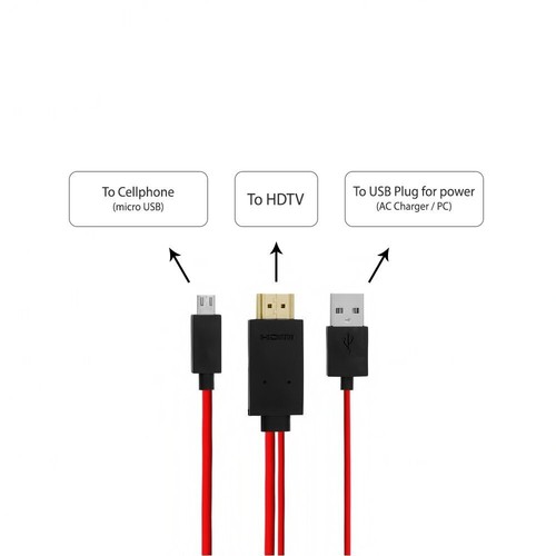 Micro USB to Hdmi 1080p HDTV Adapter Cable for Samsung Galaxy S3/4/5 Note 2/3/4 - Picture 3 of 10