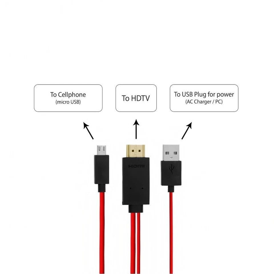Micro USB to Hdmi 1080p HDTV Adapter Cable for Samsung Galaxy S3/4/5 Note 2/3/4 - Image 3 of 4