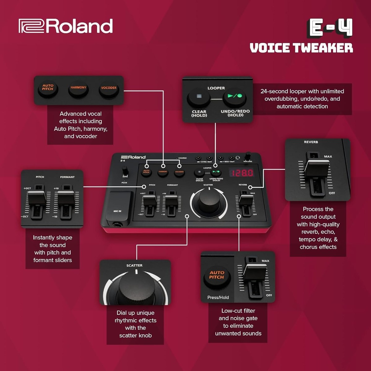 Roland E-4 Aira Compact Voice Tweaker New 761294518830| eBay