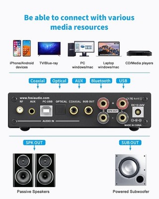 Fosi Audio DA2120A Bluetooth 5.0 Audio Amplifier DAC Amp Stereo