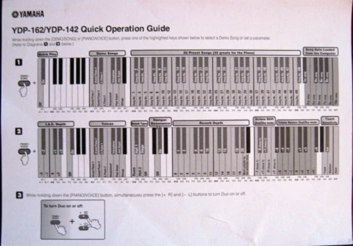 Yamaha YDP-162 YDP-142 Digital Piano Original Quick Operation
