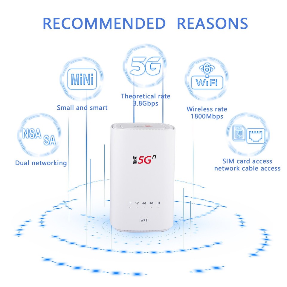 Cheap Unlocked 5G CPE VN007 4G/5G Wifi Router with Sim Card Slot NA/NSA ...