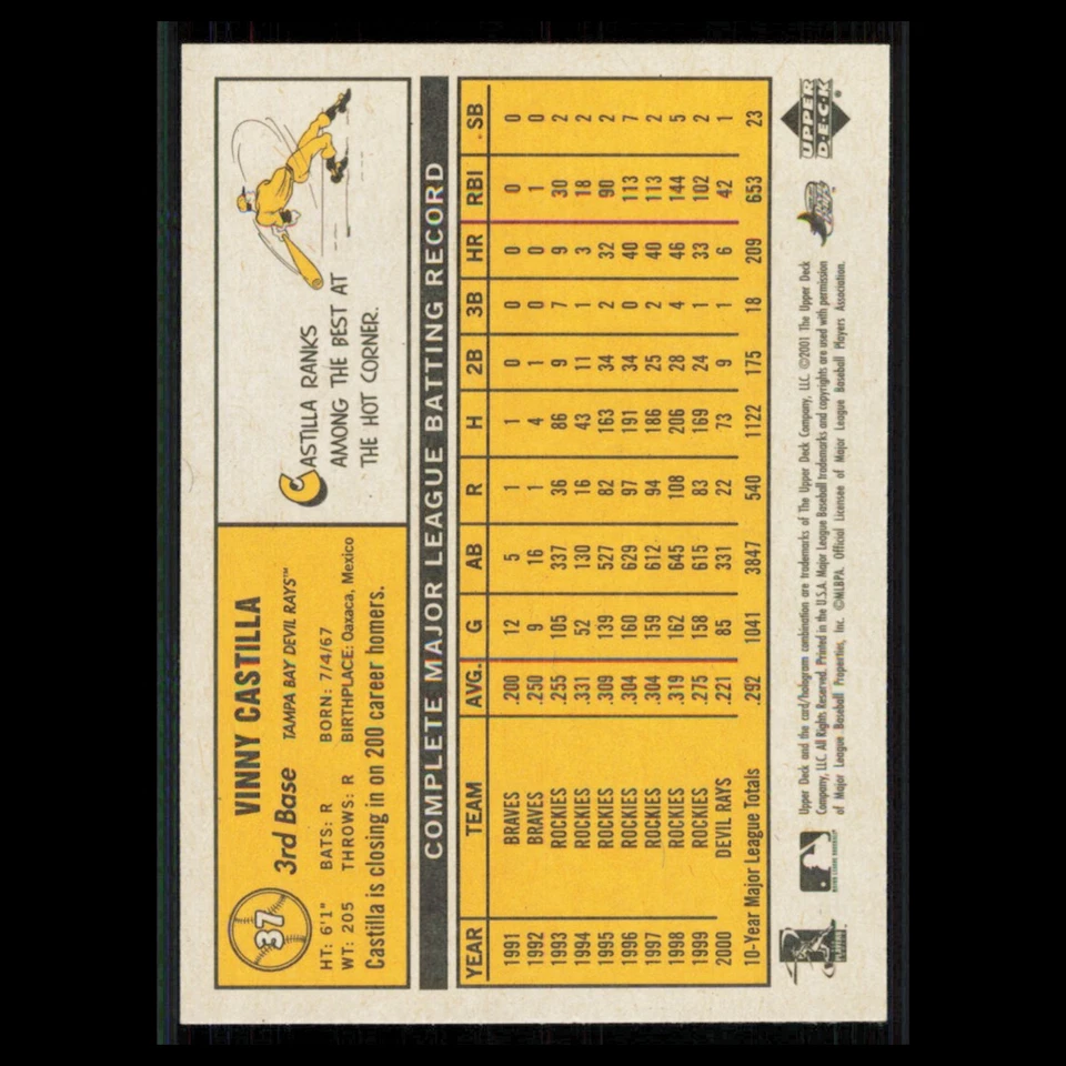 Vinny Castilla #37 2001 Upper Deck Vintage Tampa Bay Devil Rays Baseball Card NM - Image 2 of 3