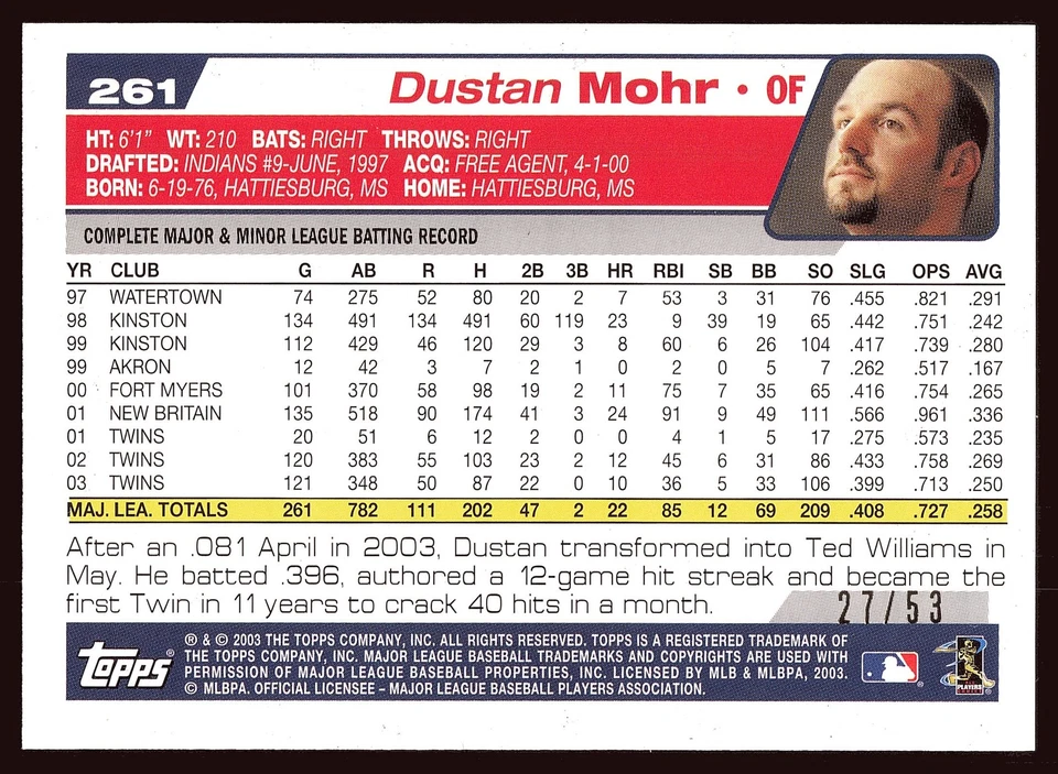 Dustan Mohr Minnesota Twins 2004 Topps Black #261 SN /53 - Image 2 of 2