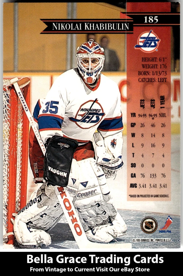 1995-96 Donruss #185 Nikolai Khabibulin Winnipeg Jets NHL Hockey - Image 2 of 2