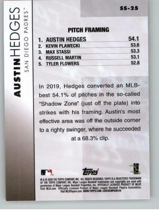 2020 Topps Significant Statistics #SS25 Austin Hedges (ref 133020) - Image 2 of 2