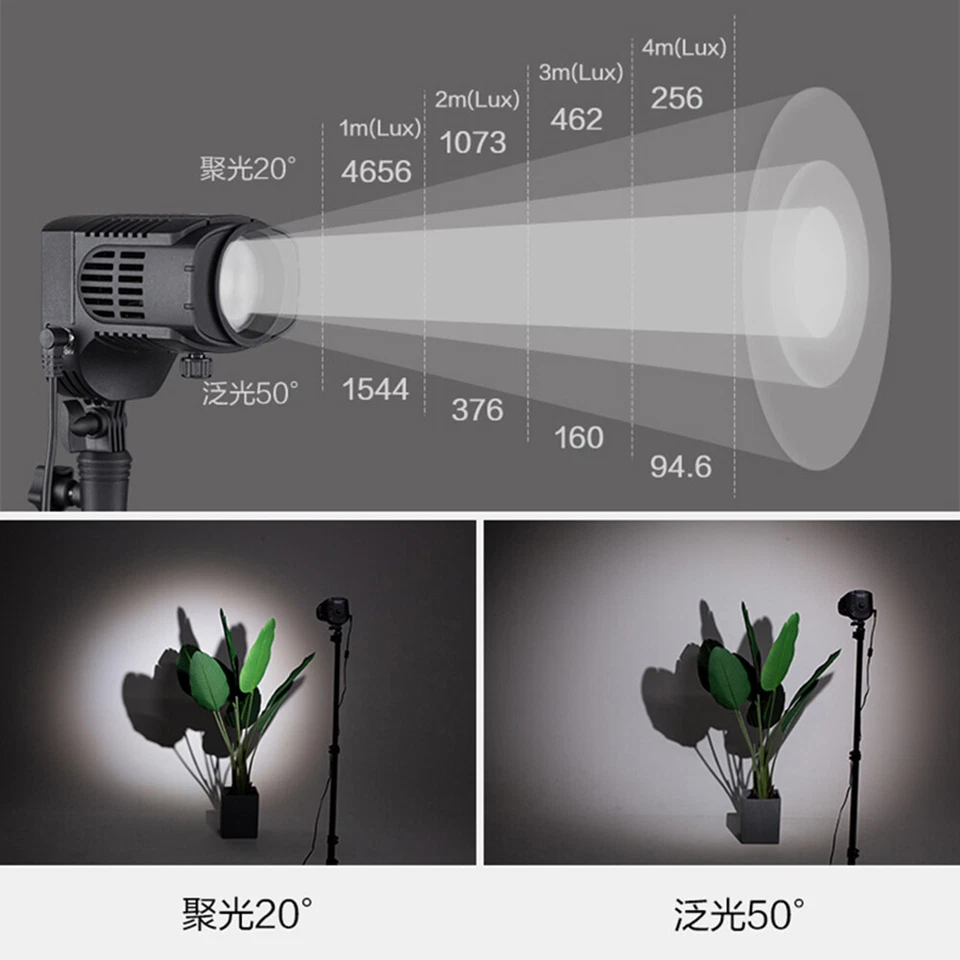 Nanguang Litolite 28F PRO LED COB Light 28W Dimmable Video Photography Lighting - Image 4 of 4