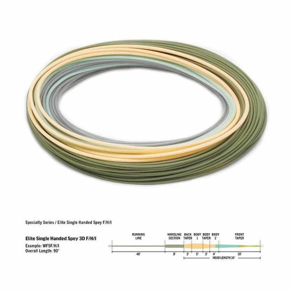 RIO Elite Single Handed Spey 3D FLOAT/1IPS/2IPS Fly Line | eBay UK