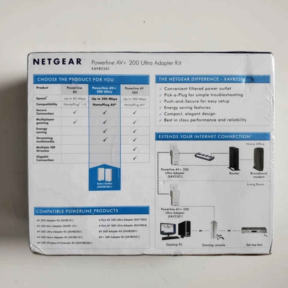 NetGear PowerLine AV+ 200 Adapter Kit - Image 2 of 4