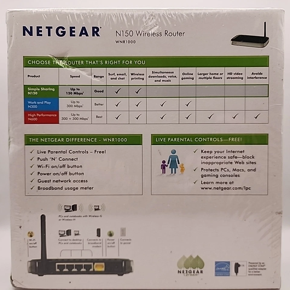 Netgear G54/N150 150 Mbps 4-Port 10/100 Wireless N Router New Sealed - Image 2 of 4