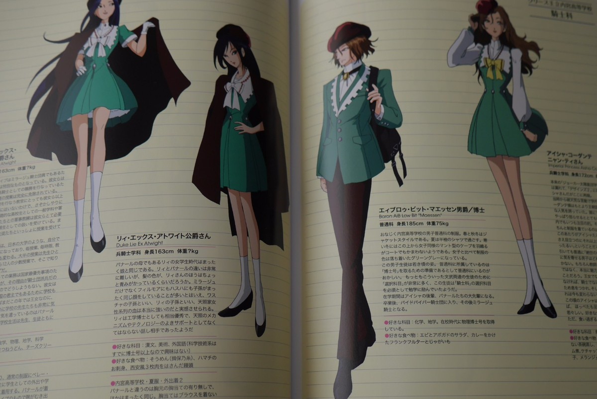 JAPAN Mamoru Nagano book: The Five Star Stories F.S.S
