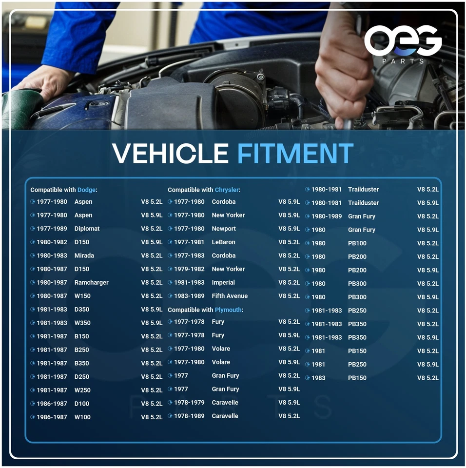 New Distributor For Chrysler Dodge Plymouth 1972-1979 318cid 5.2 360cid 5.9 - Image 4 of 4