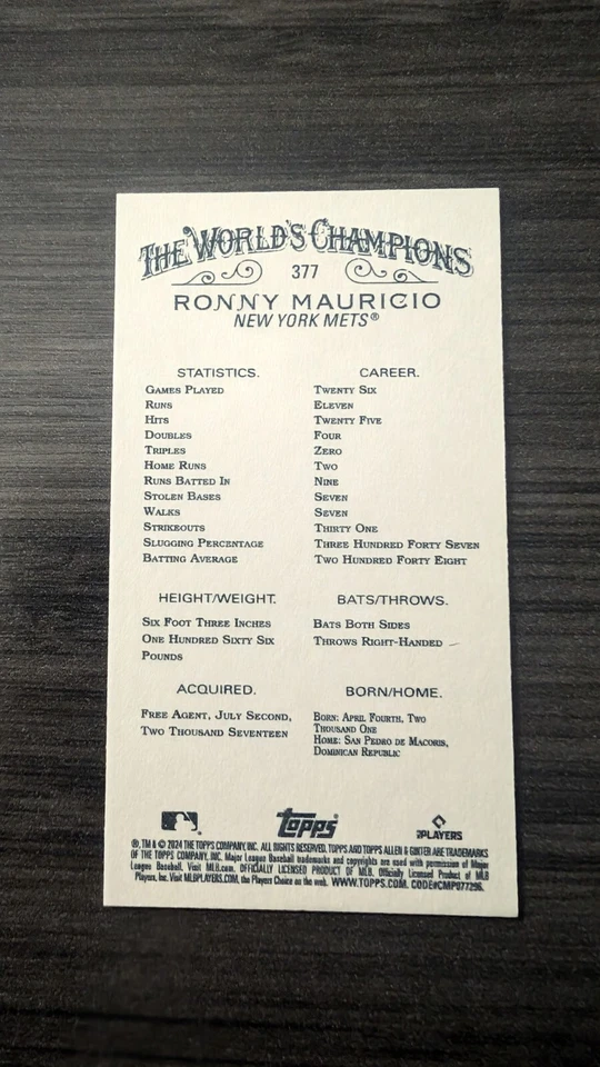 🔥Ronny Mauricio RIP #377 SSP -2024 Topps Allen & Ginter Mini Rookie High Number - Image 2 of 2