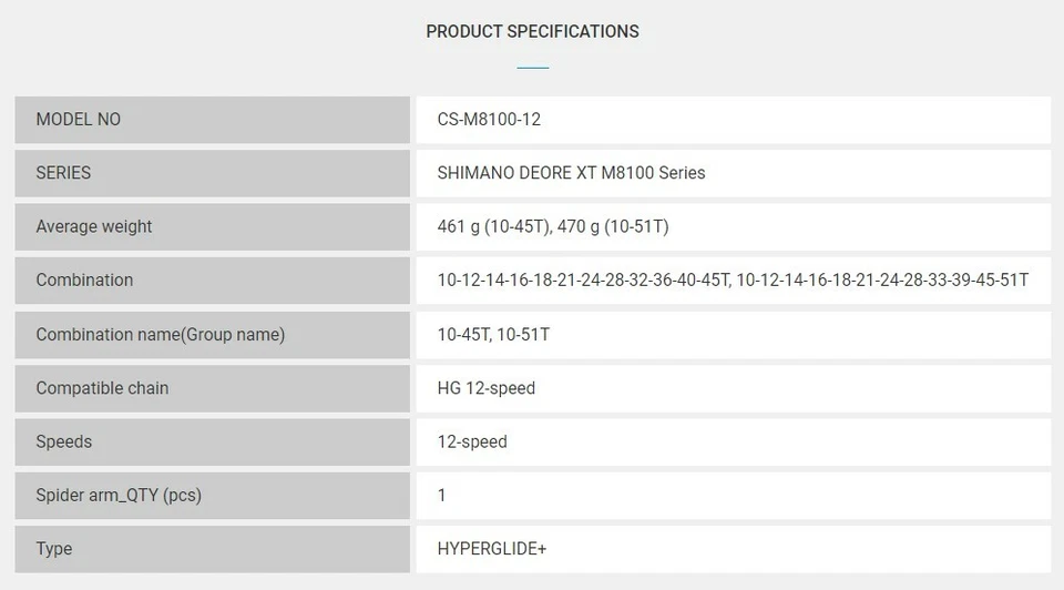 SHIMANO XT CS-M8100 12-Speed Cassette MTB 10-45 / 51T Micro Spline - Image 4 of 4
