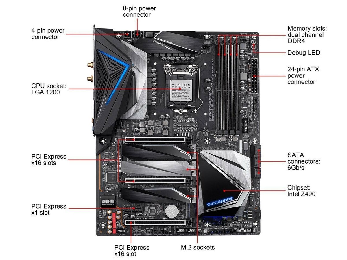 gigabyte Vision D Z490