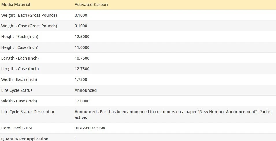 Filtro de aire de cabina WIX para Jeep Cherokee 2014-2018 L4-2,4 L Foto 4 de 4