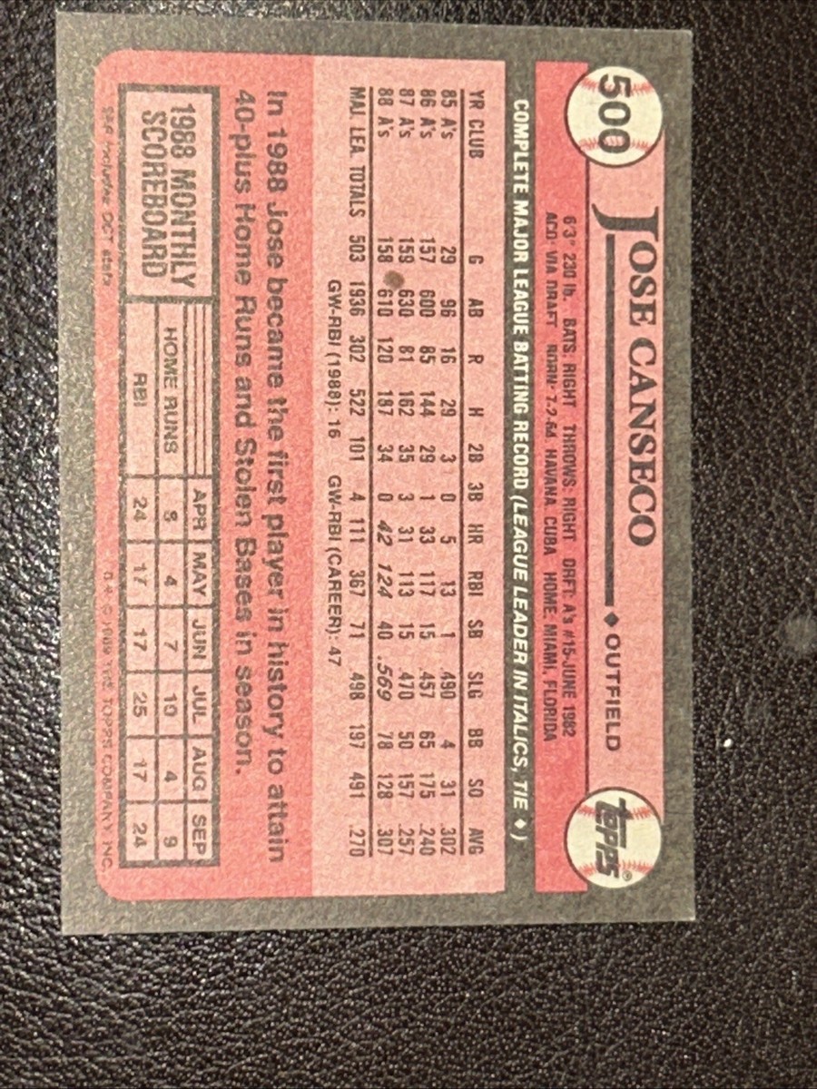89 Topps #500 Jose Canseco ERROR MISPRINT CARD - Stats Cut-off