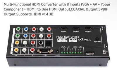 Multi-Functional HDMI Converter with 8 Inputs