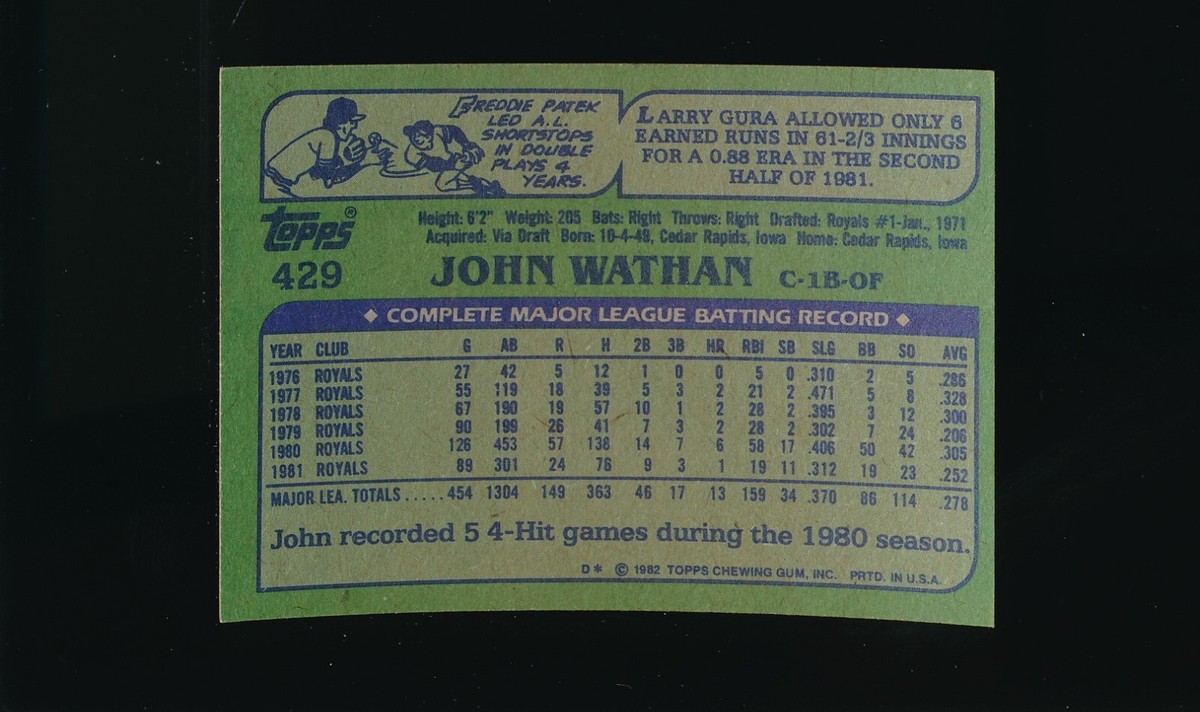 1982 Topps #429 John Wathan * C-1B-OF * Kansas City Royals