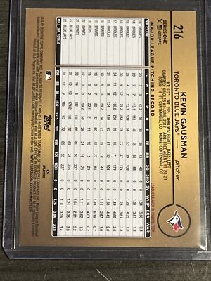 2024 Topps Series 1 Kevin Gausman SSP Golden Mirror Image