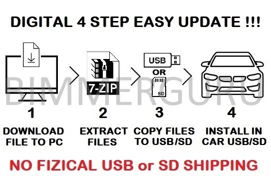 Mercedes Benz North America Comand NTG 5.5 map update activation code V29 2025 - Image 3 of 4