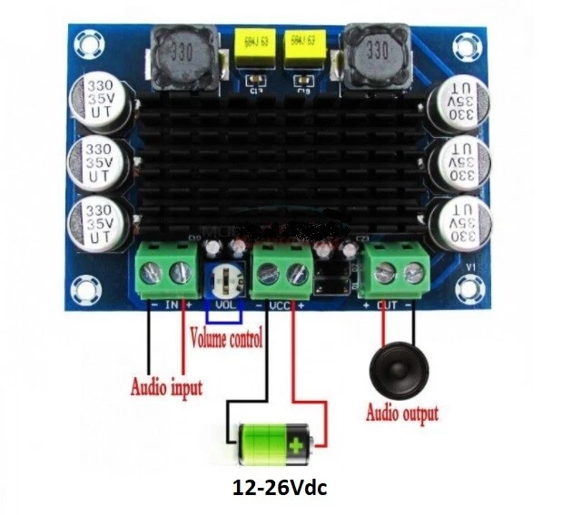 AMPLIFICATORE DIGITALE MONO CANALE 100W 12-26Vdc MODULO TPA3116DA XH-M542 - Immagine 4 di 4