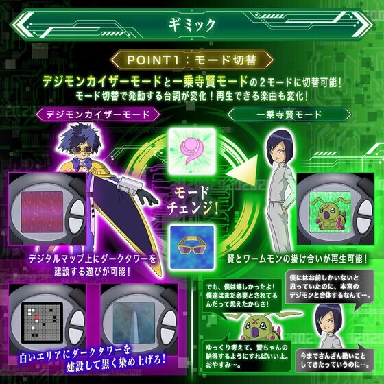 Bandai SuperCompleteSelectionAnimation D-3 Version. Ken Ichijoji