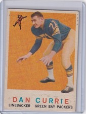 Click to enlarge Dan Currie