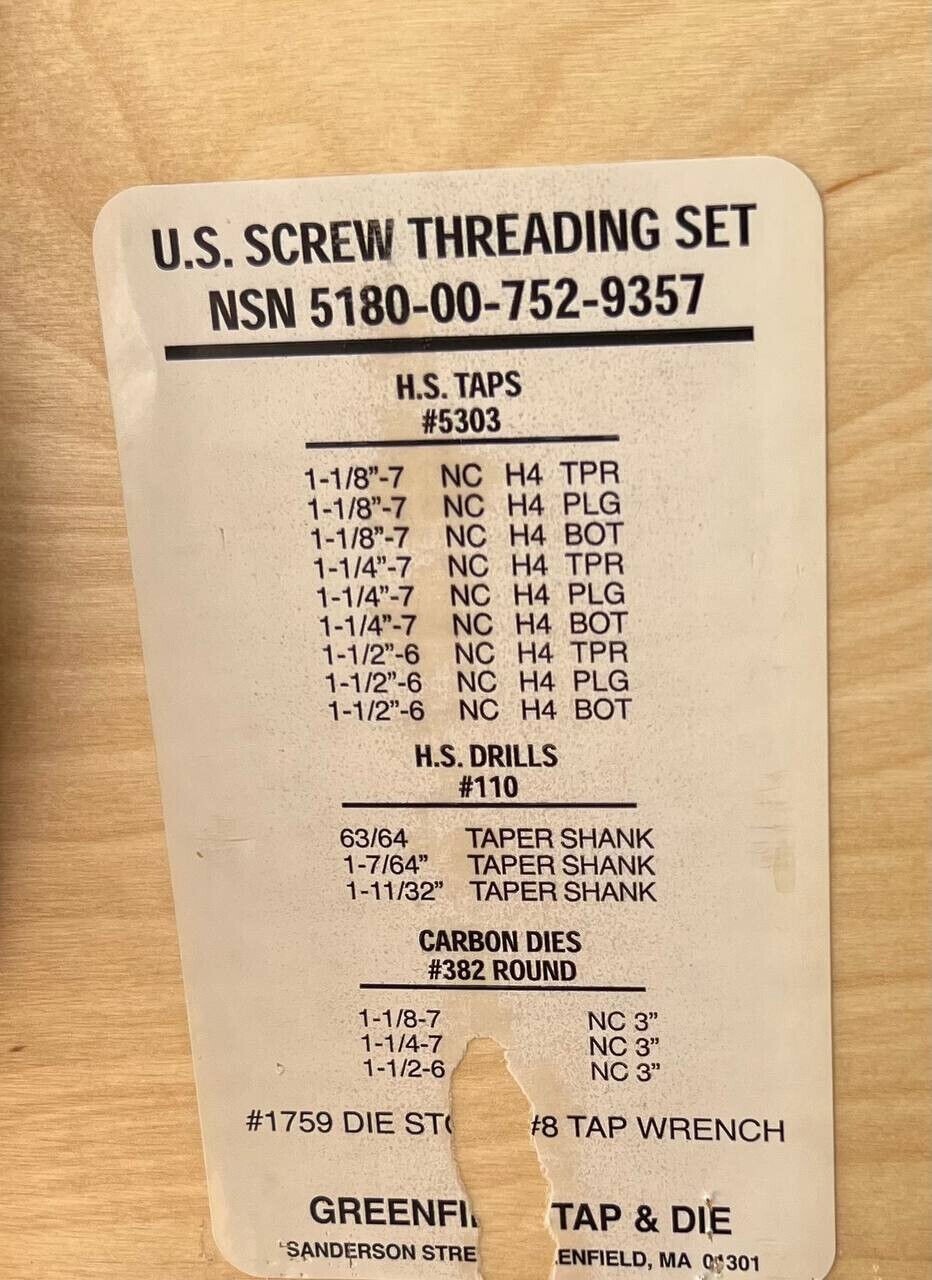 Kennametal Threading Set GGGD296 Screw GREENFIELD SCREW THREADING SET