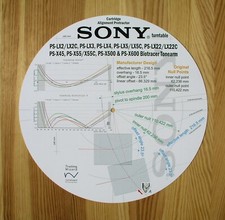 Sony PS-LX2/LX3/LX4/LX5, PS-X45/X55/X55S  PS-X500/PS-X600 Tonearm Protractor