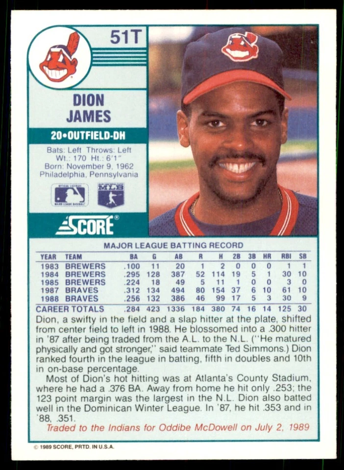1989 Score Rookie & Traded: Dion James Cleveland Indians #51T - Image 2 of 2