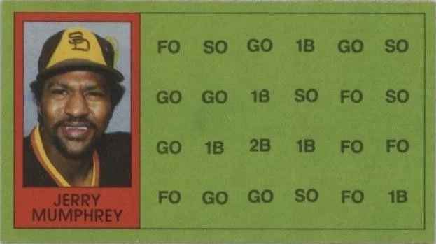 Separated and Scratched