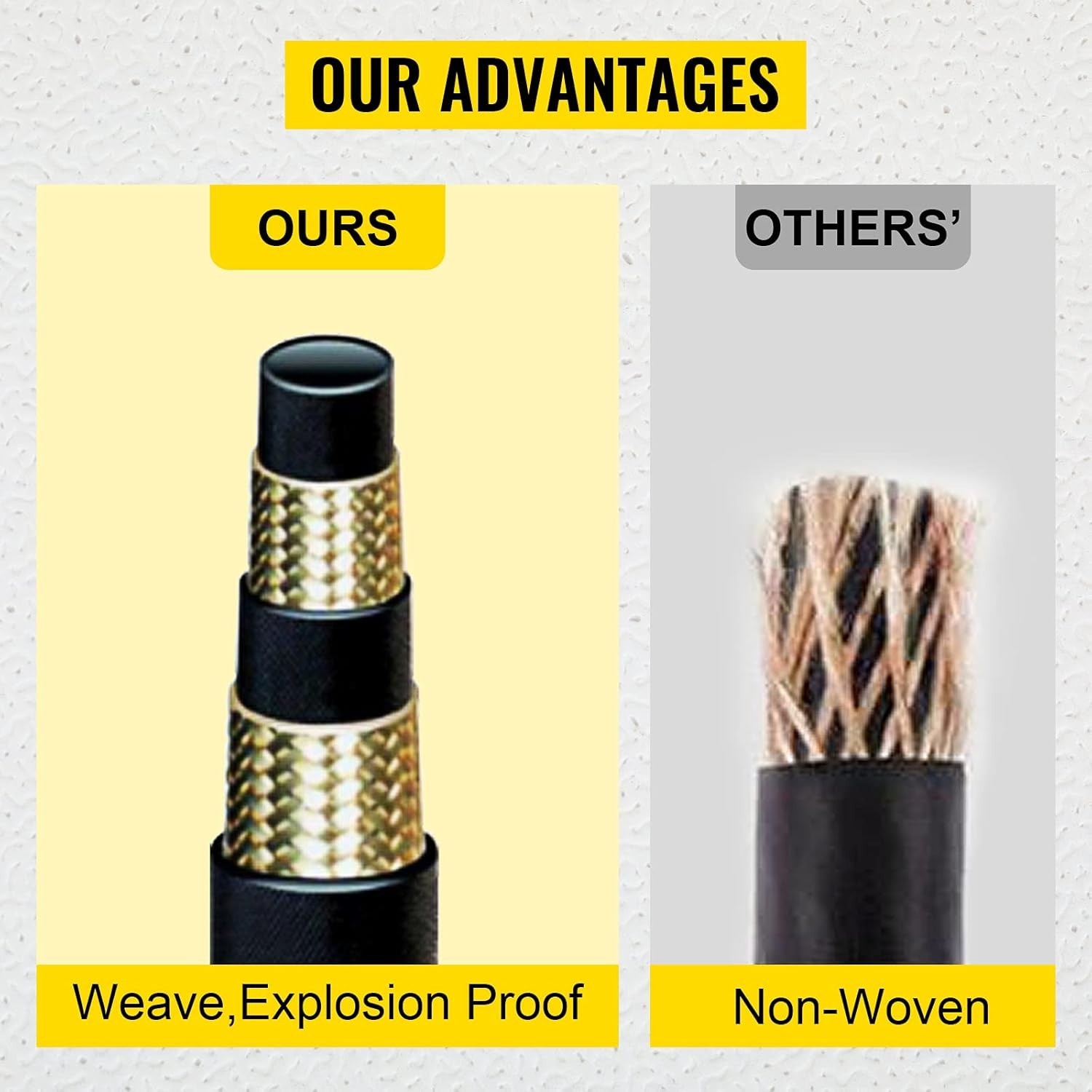 Coiled Hydraulic Oil Hose, 100 Ft, 2 Steel Wire Braid