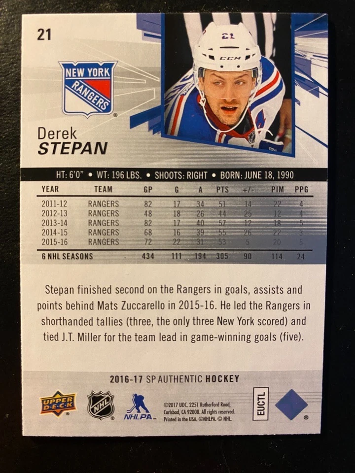 Derek Stepan 2016-17 SP Authentic Hockey UD #21 New York Rangers - Image 2 of 2