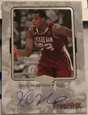 Khris Middleton Texas A&M Basketball Fleer Retro Rookie Autograph Card Bucks Rc
