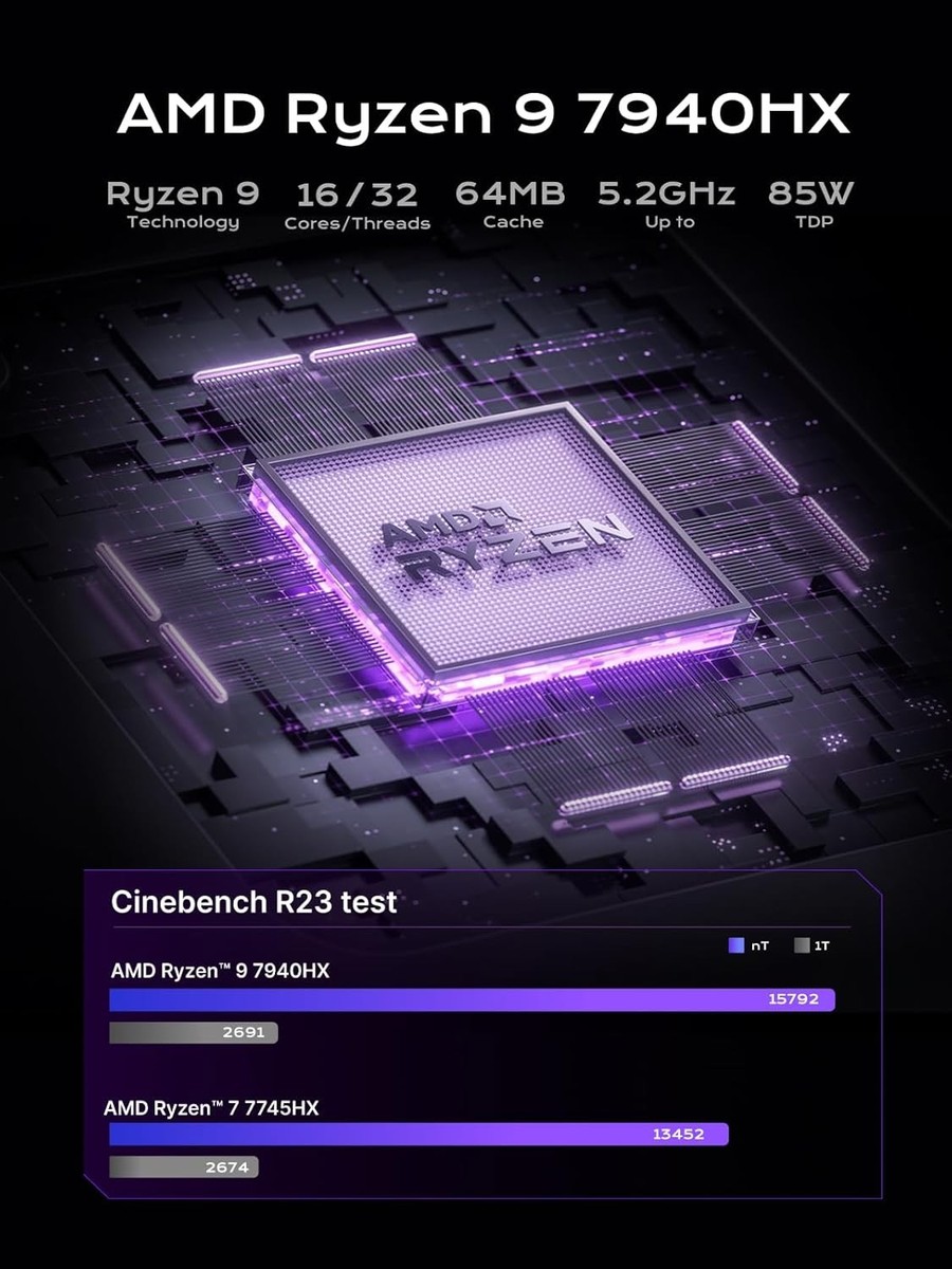 790S7 Mini ITX PC AMD Ryzen 9 7940HX (16C/32T, up to 5.2GHz), DDR5