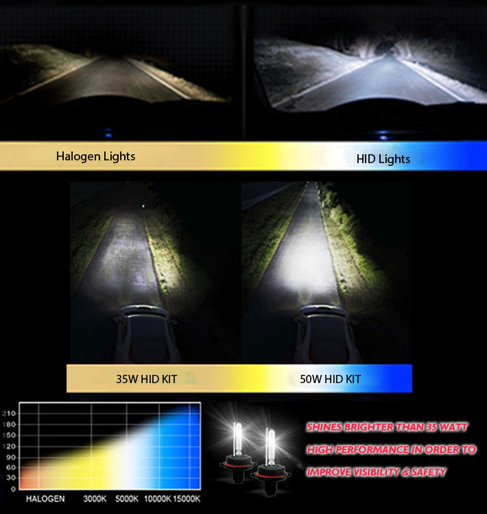 FOR 9401 DODGE RAM PICKUP CRYSTAL STYLE BLACK HEADLIGHT W/CORNER+50W