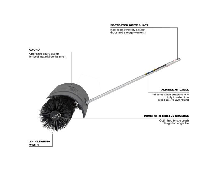 Milwaukee49-16-2741M18FuelQuik-LokBristleBrushAttachmentNEW-FastShip!