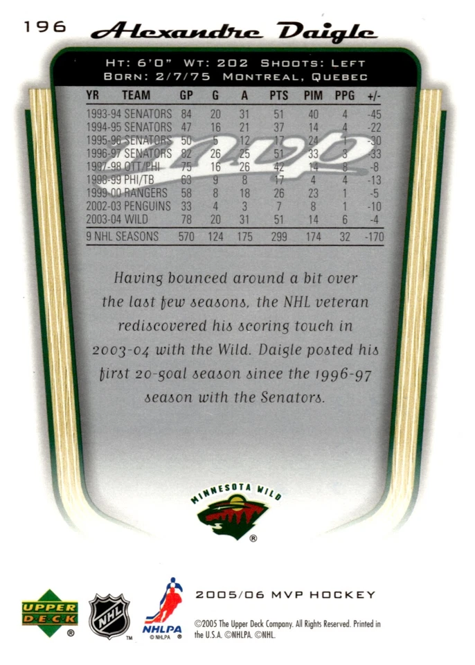 Alexandre Daigle - Signed 2005-06 Upper Deck MVP Hockey Card #196 - Image 2 of 2