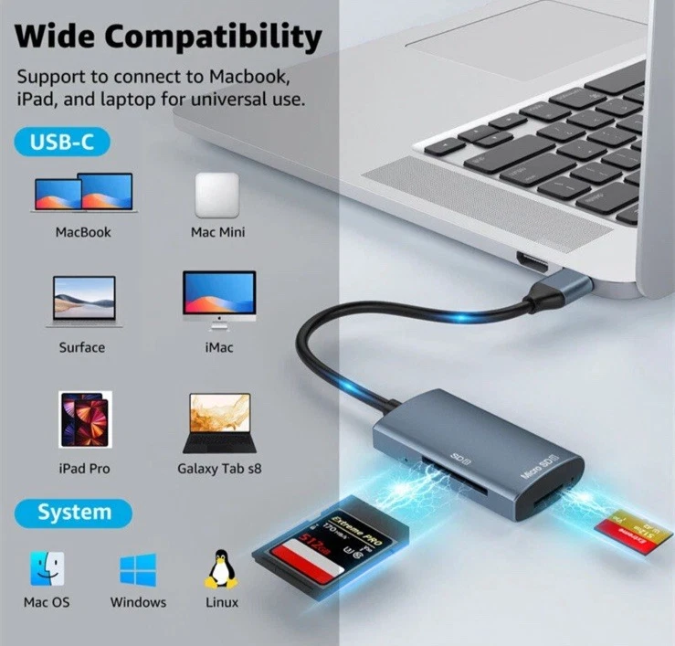 USB C Card Reader/Writer/OTG Adapter USB3.0 für SD Card MacBook Handy - Bild 3 von 3