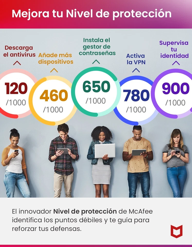McAfee Total Protection 2026 | VENDIDO POR MCAFEE | Entrega digital - Imagen 4 de 4