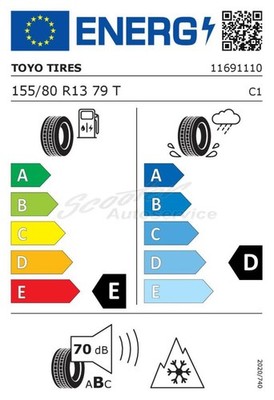 EU-Reifenlabel