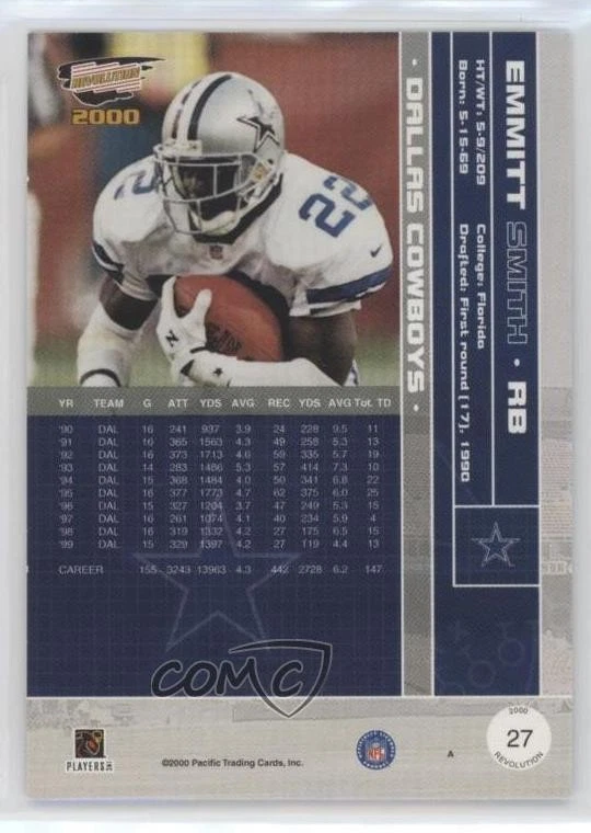 2000 Pacific Revolution Emmitt Smith #27 HOF - Image 2 of 2