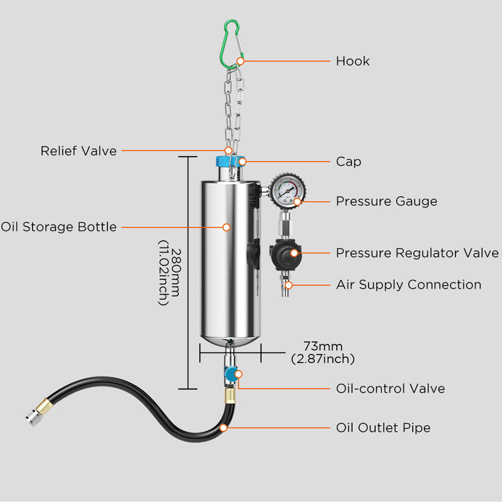 Fuel Injector Cleaner Kit Non-Dismantle Fuel System Cleaning Tool for Petrol Car