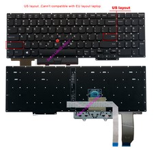 New for lenovo Thinkpad E15 Gen 1 2020 year series laptop backlit US keyboard