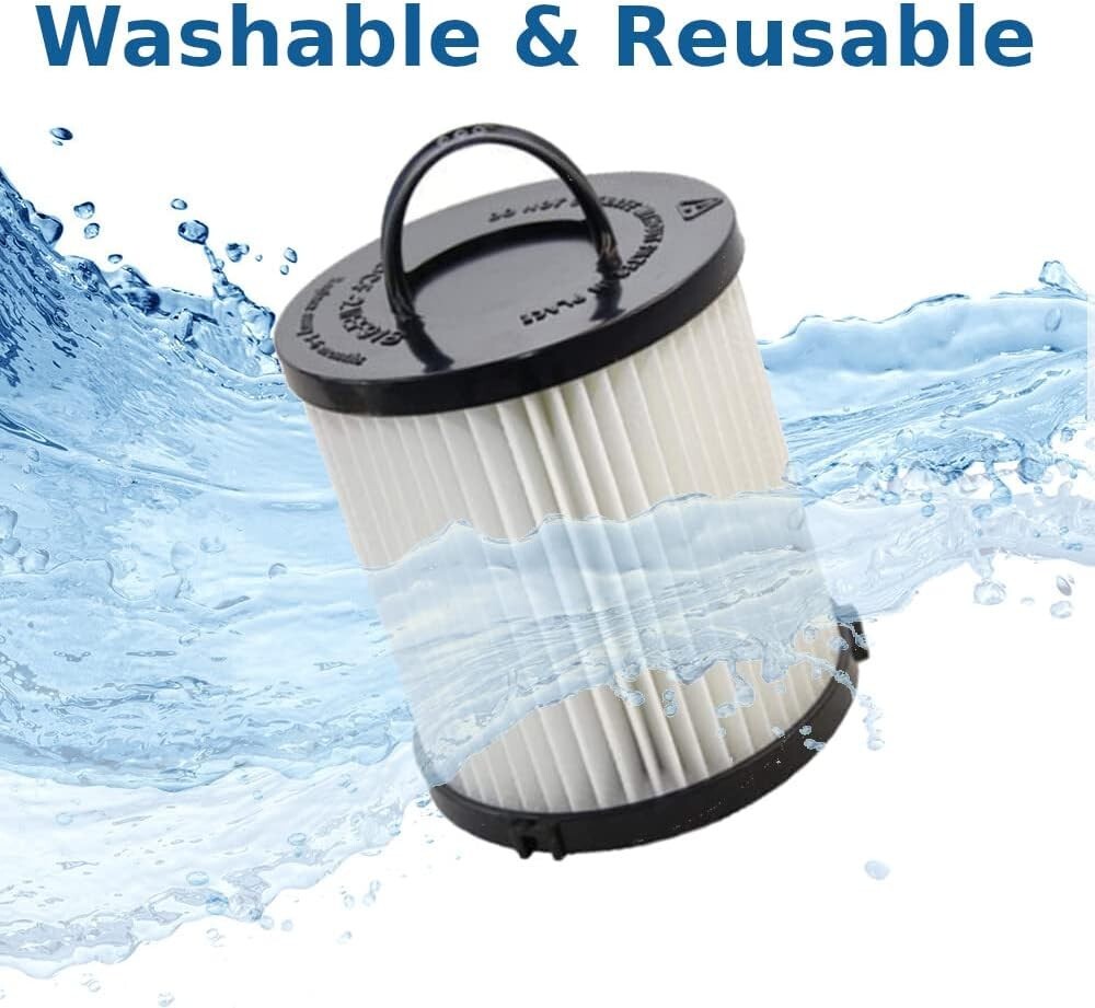 HQRP HEPA Filter for Eureka Pet Lover Plus 8862AVZ, Comfort Clean
